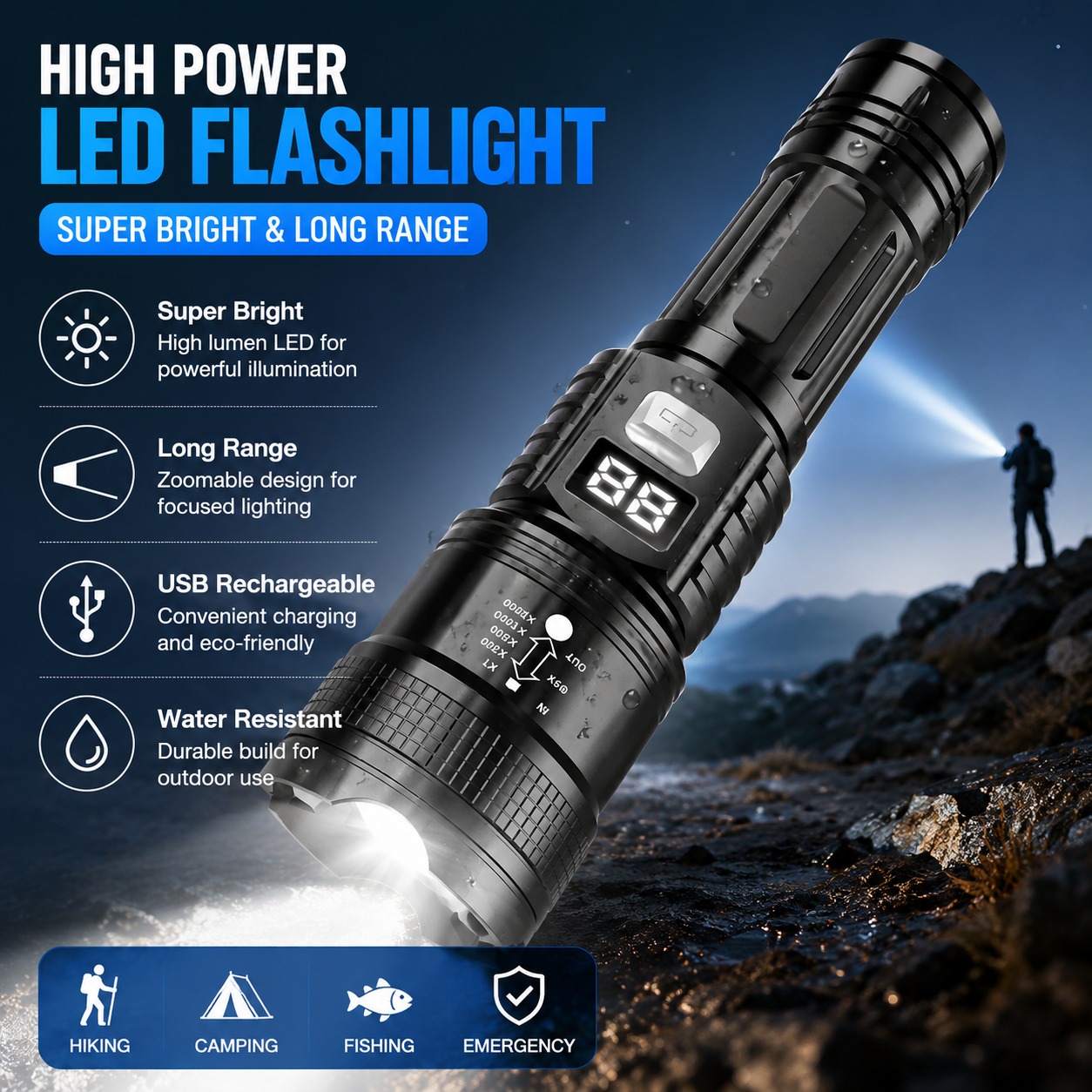 Outdoor Lighting House - P50 High Brightness Flashlight LED Bead