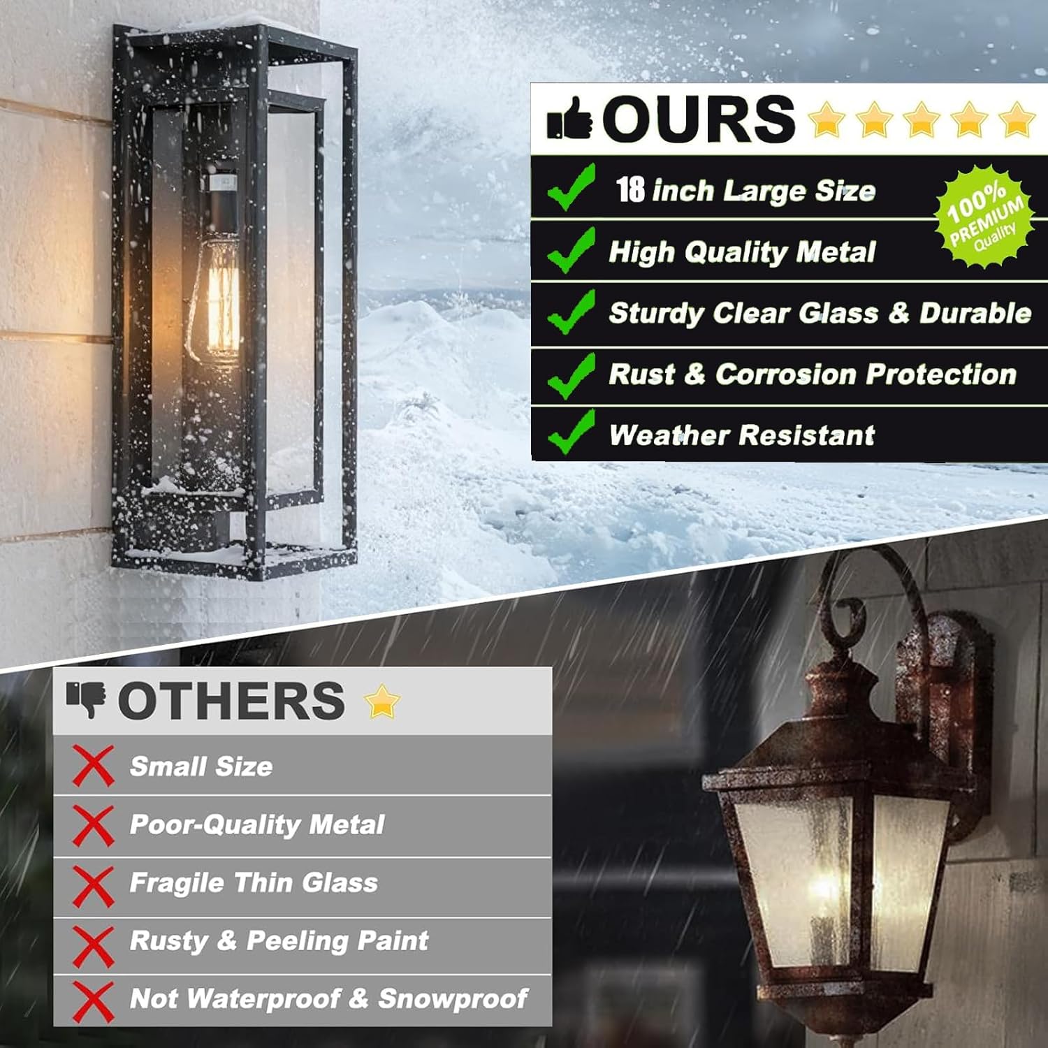 4Pack 18inch Outdoor Wall Ligh - огляд і ціна Outdoor Lighting Socket