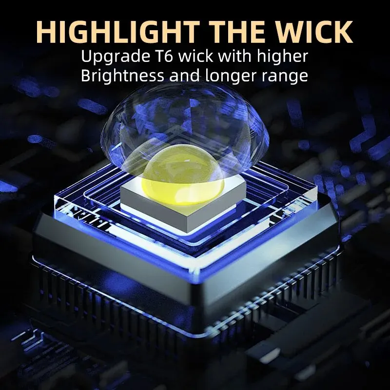 Portable Mini 3 LED Handheld F - огляд і ціна Zinc Outdoor Lighting