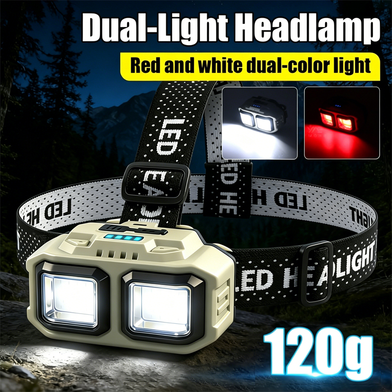 COB LED Headlamp Rechargeable  - огляд і ціна Outdoor Lighting Jobs