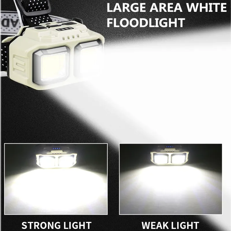 COB LED Headlamp Rechargeable  - огляд і ціна Outdoor Lighting Jobs