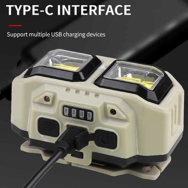 COB LED Headlamp Rechargeable  - огляд і ціна Outdoor Lighting Jobs
