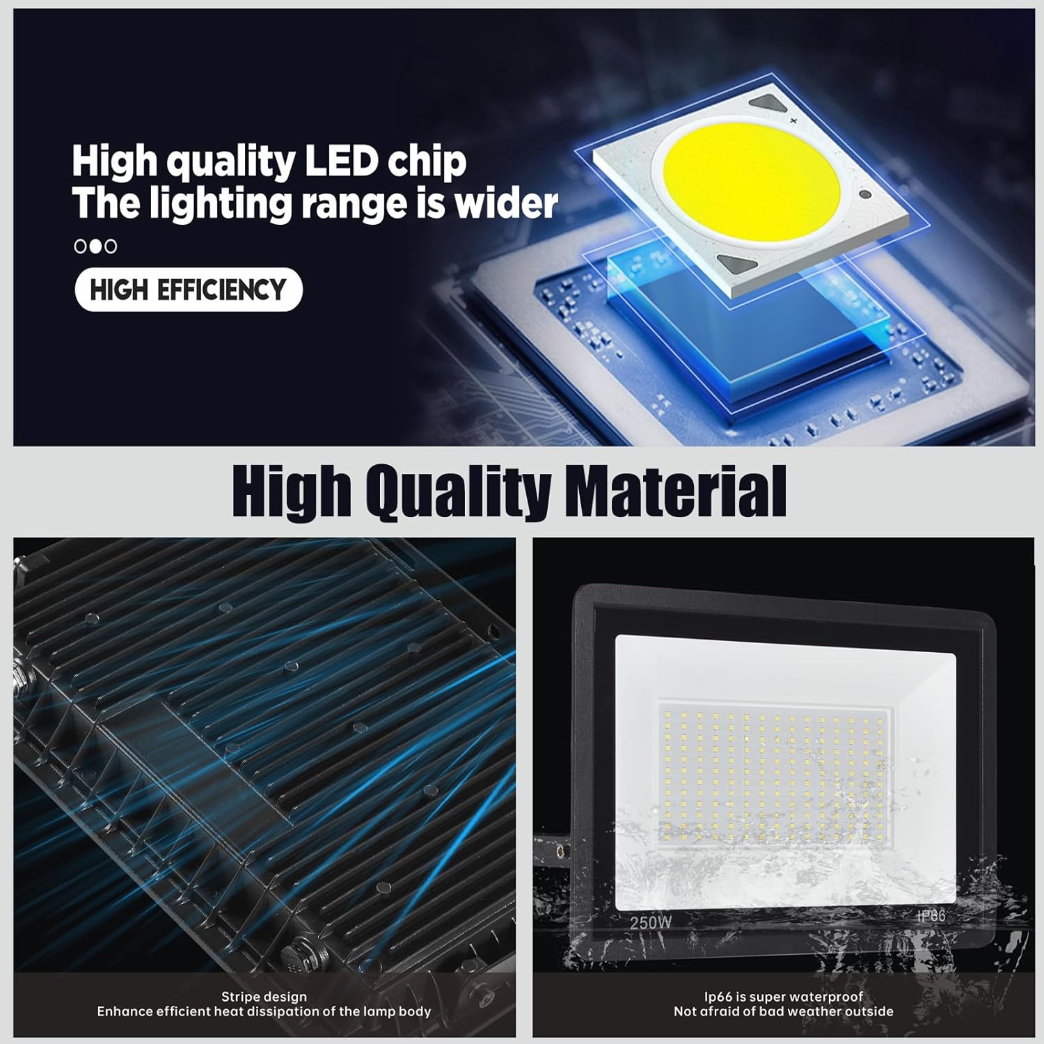 100W LED Flood Light, 11000lm  - огляд і ціна Outdoor Lighting Led