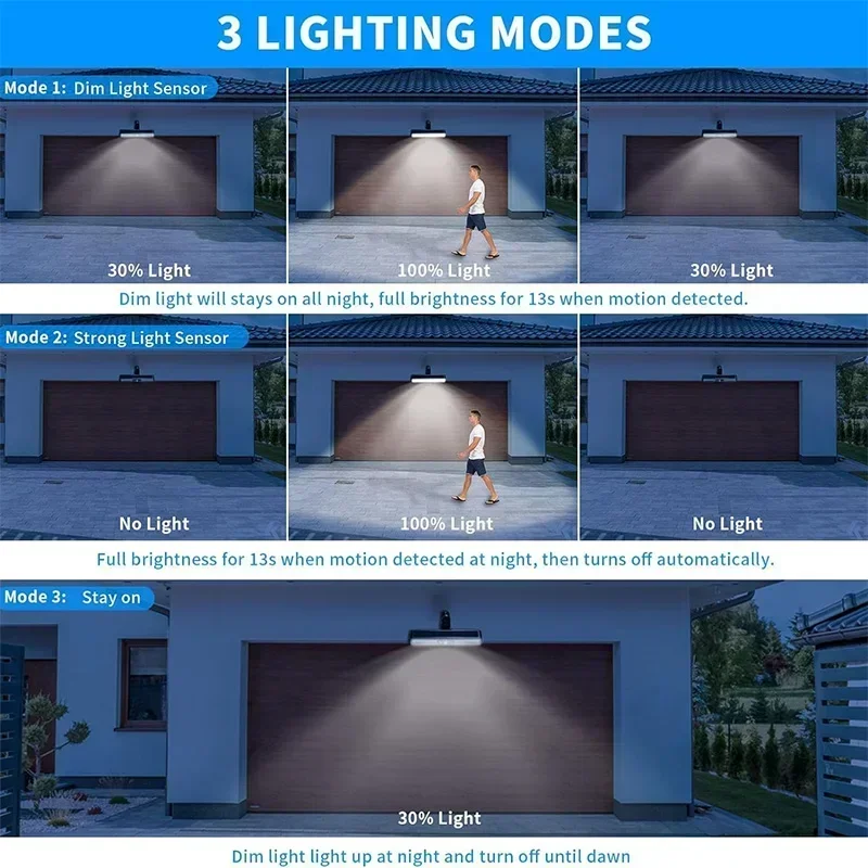 Clip On Solar Motion Lights Ou - огляд і ціна Outdoor Lighting Led