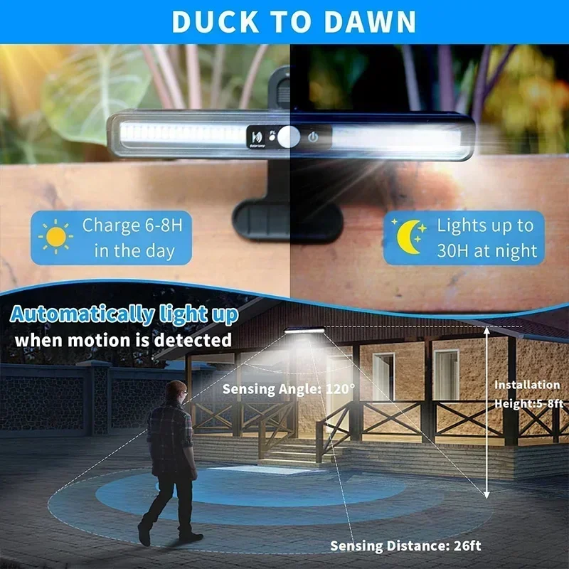 Clip On Solar Motion Lights Ou - огляд і ціна Outdoor Lighting Led