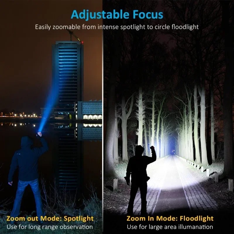 T6 LED Rechargeable Flashlight - огляд і ціна Zinc Outdoor Lighting