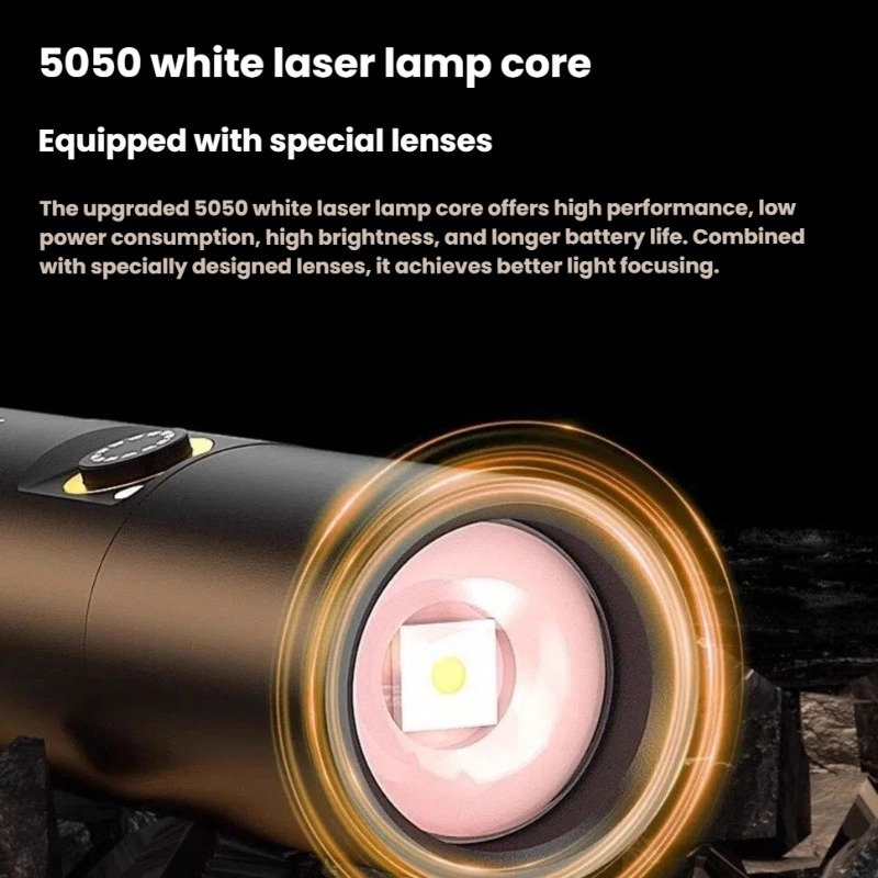 Strong Light LED Flashlight Ty - огляд і ціна Outdoor Lighting House