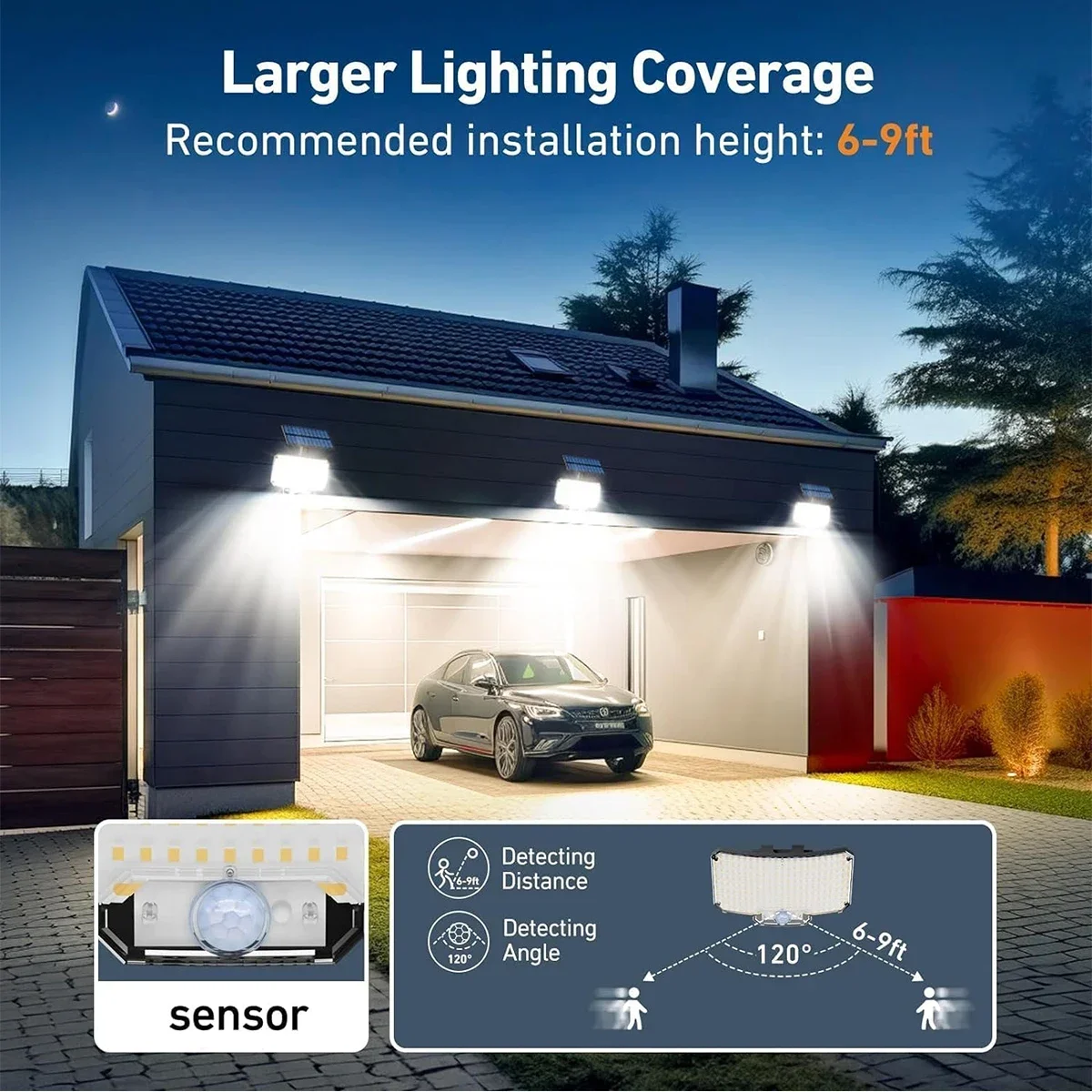 234LED Solar Outdoor Lights Mo - огляд і ціна Outdoor Lighting Wall