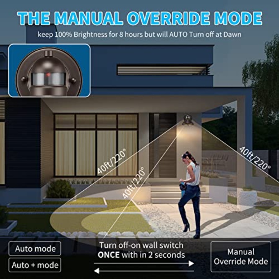 2 Pack Motion Sensor Outdoor L - огляд і ціна Outdoor Lighting Wall