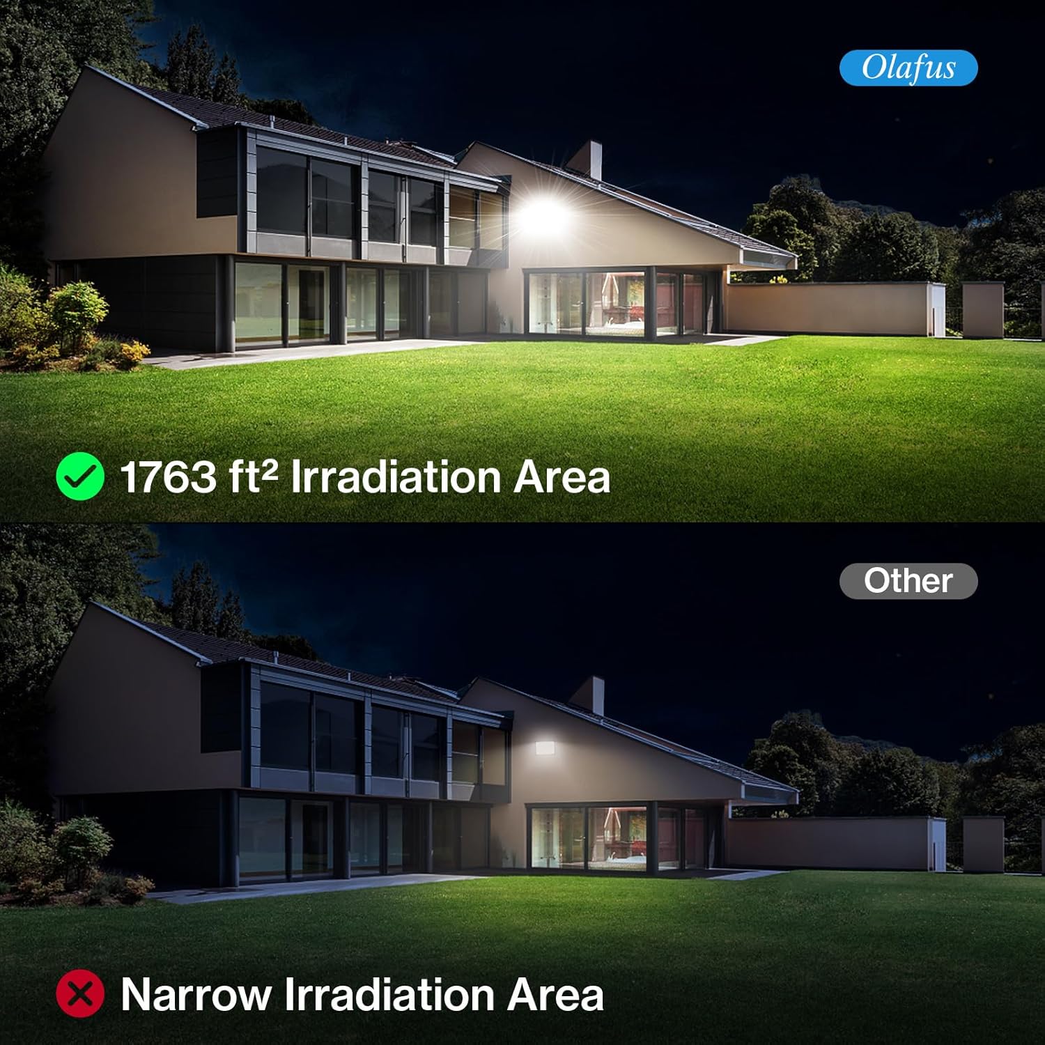 130W LED Flood Light, 13000lm  - огляд і ціна Outdoor Lighting Led