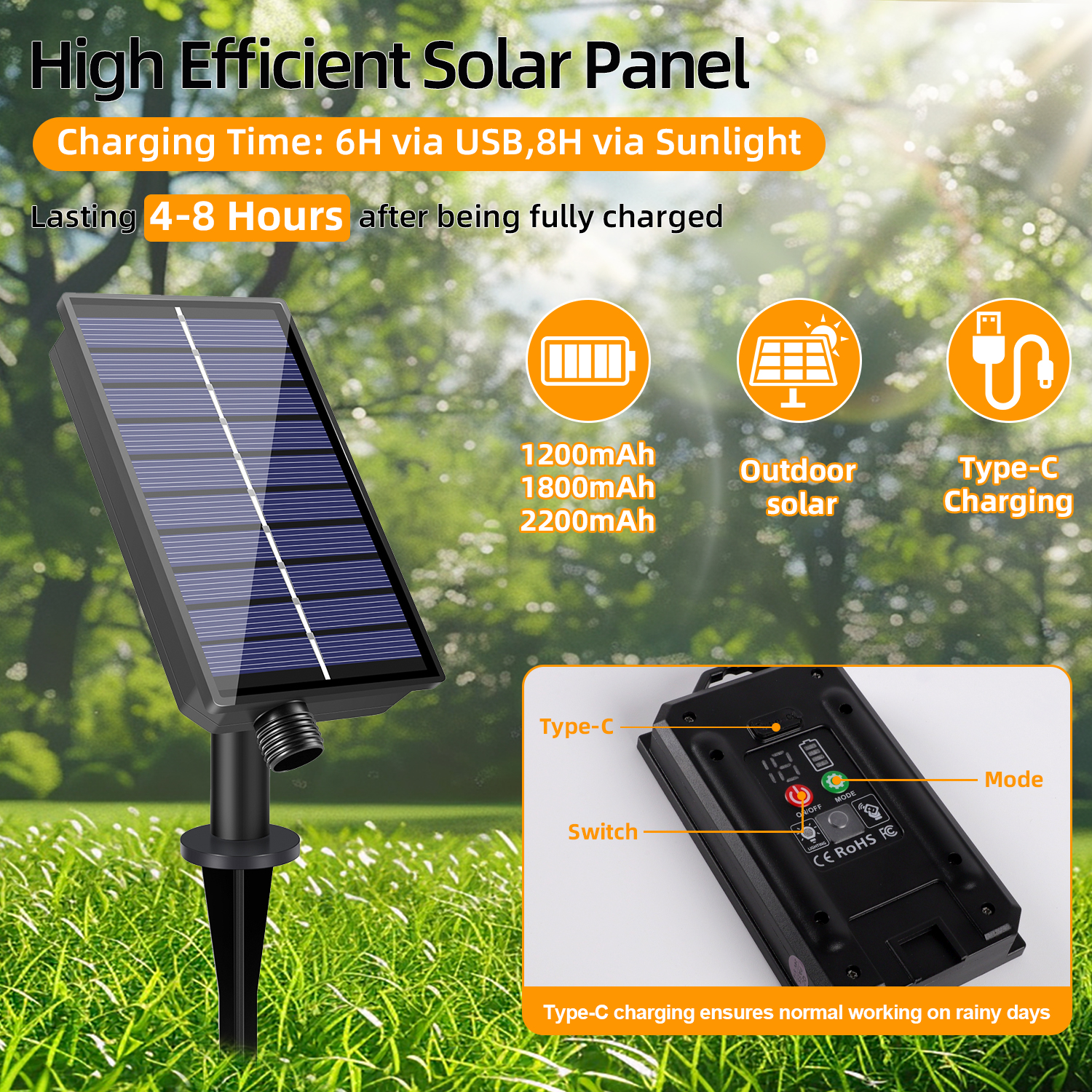 Led G40 Solar Globe Led String - огляд і ціна String Light Bistro