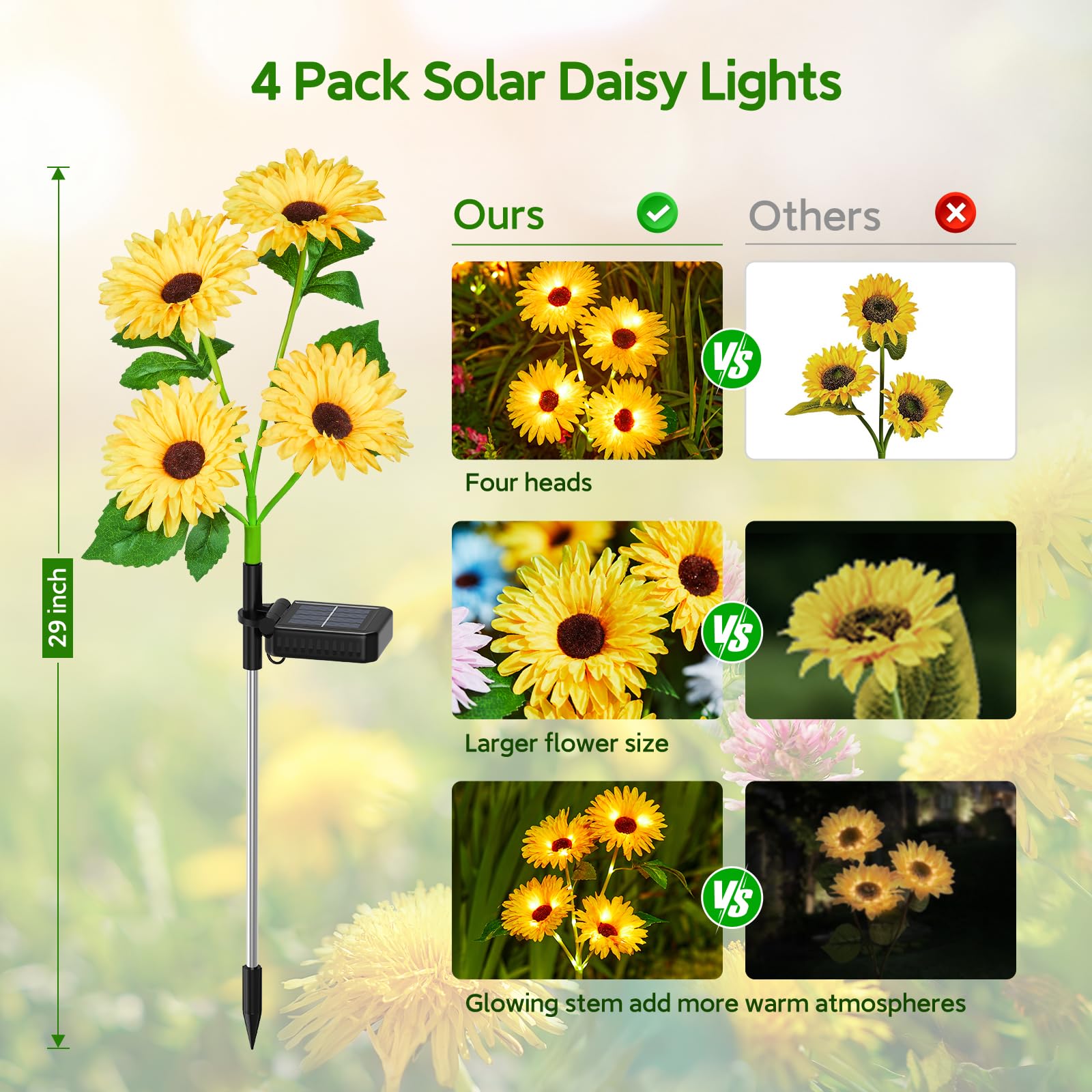 Solar Outdoor Garden Lights, 1 - огляд і ціна Outdoor Lighting Manufacturers