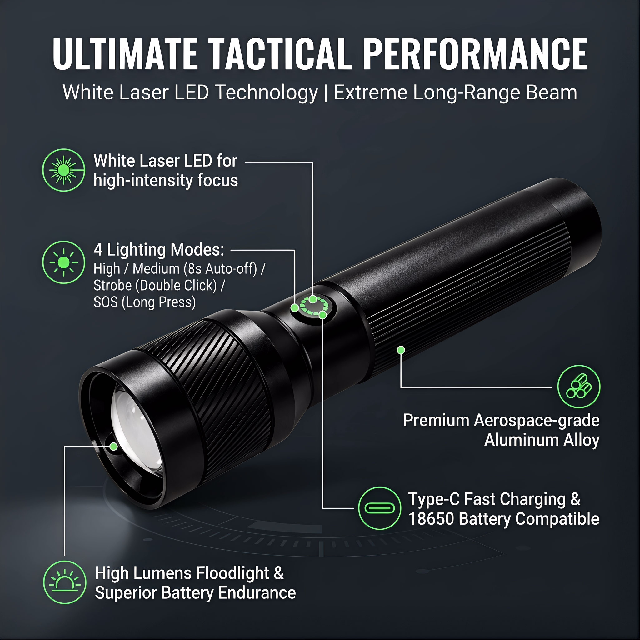 1200LM EDC Handheld Flashlight - огляд і ціна Zinc Outdoor Lighting