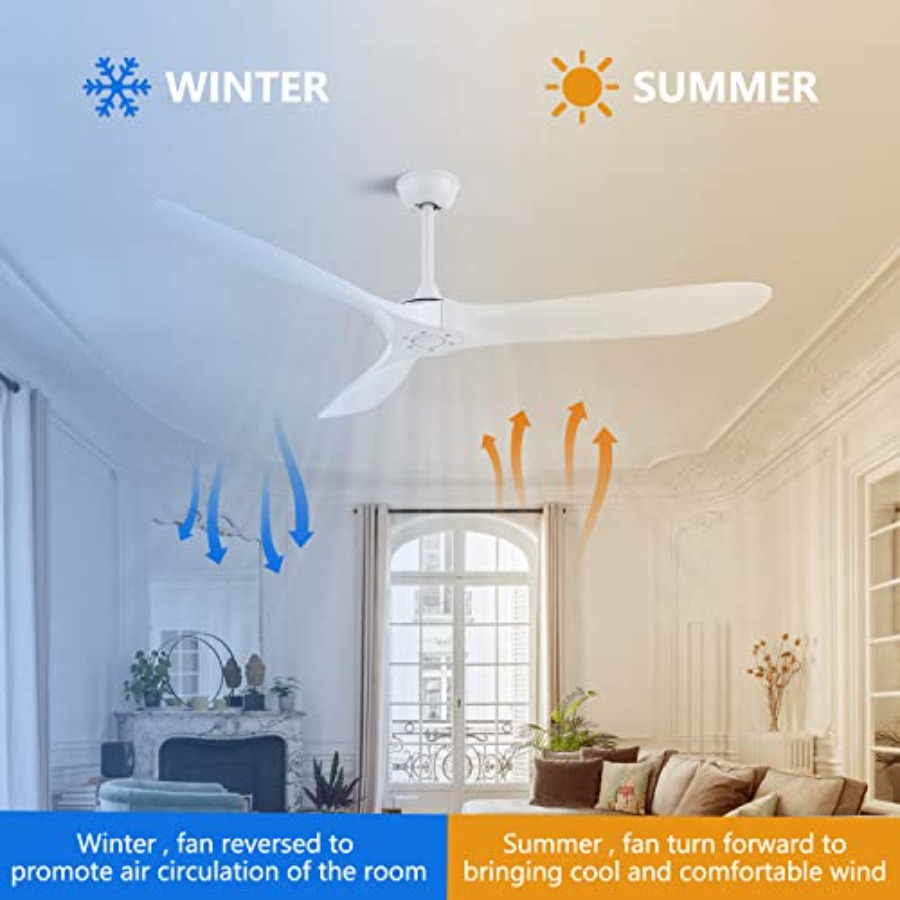 52'' Outdoor Ceiling Fan No Li - огляд і ціна Outdoor Lighting Remote Control