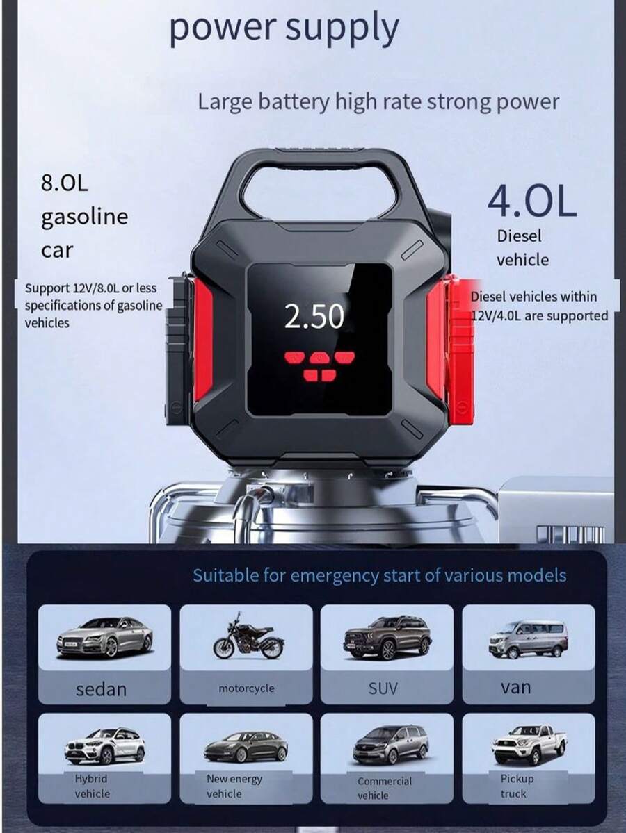 Compact 600A Peak 150PSI Dual- - огляд і ціна Outdoor Lighting Led