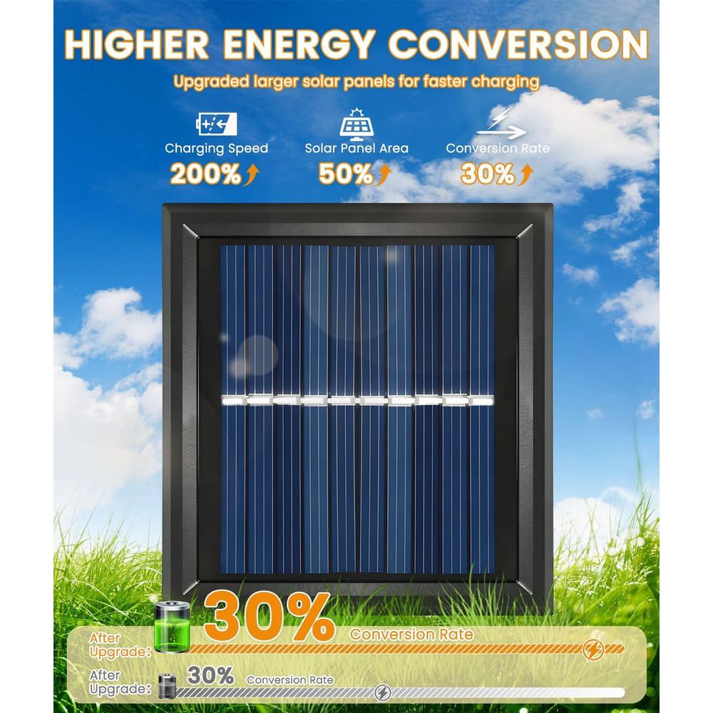 12-Count Solar LED Outdoor Lig - огляд і ціна Outdoor Lighting Driveway