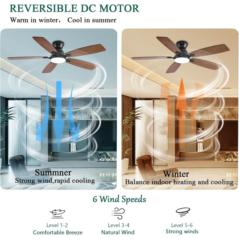 52 Brown Ceiling Fan with Ligh - огляд і ціна Outdoor Lighting Remote Control