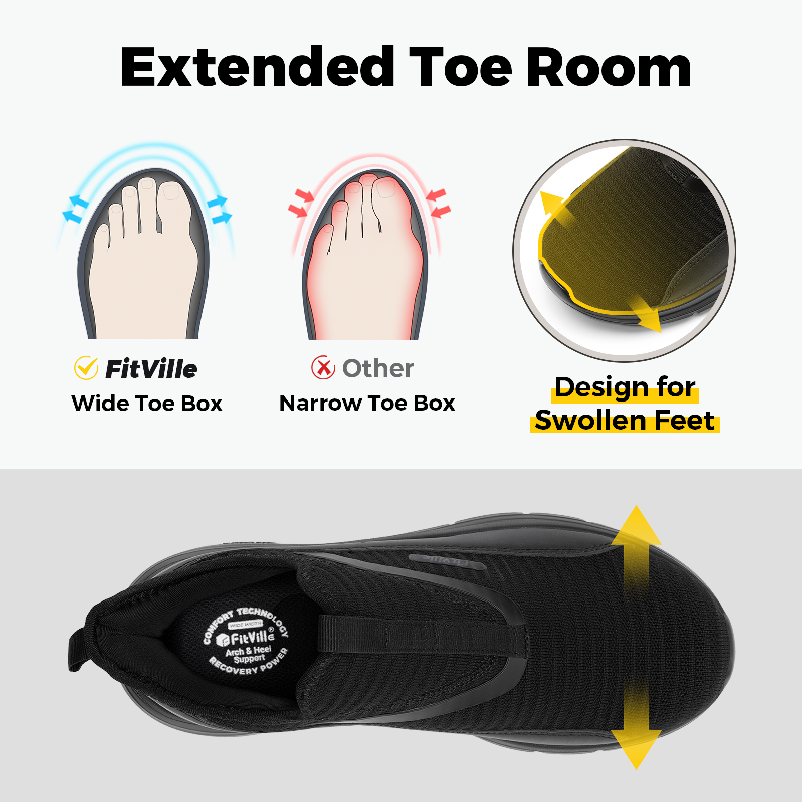 Fitville Wide Men's Shoes Fitn - огляд і ціна Outdoor Lighting For Steps
