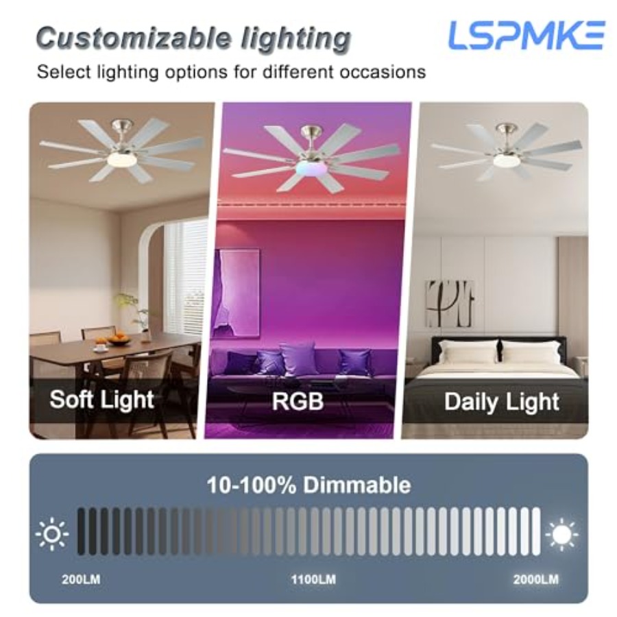 52 Inch Indoor/Outdoor Ceiling - огляд і ціна Outdoor Lighting Remote Control