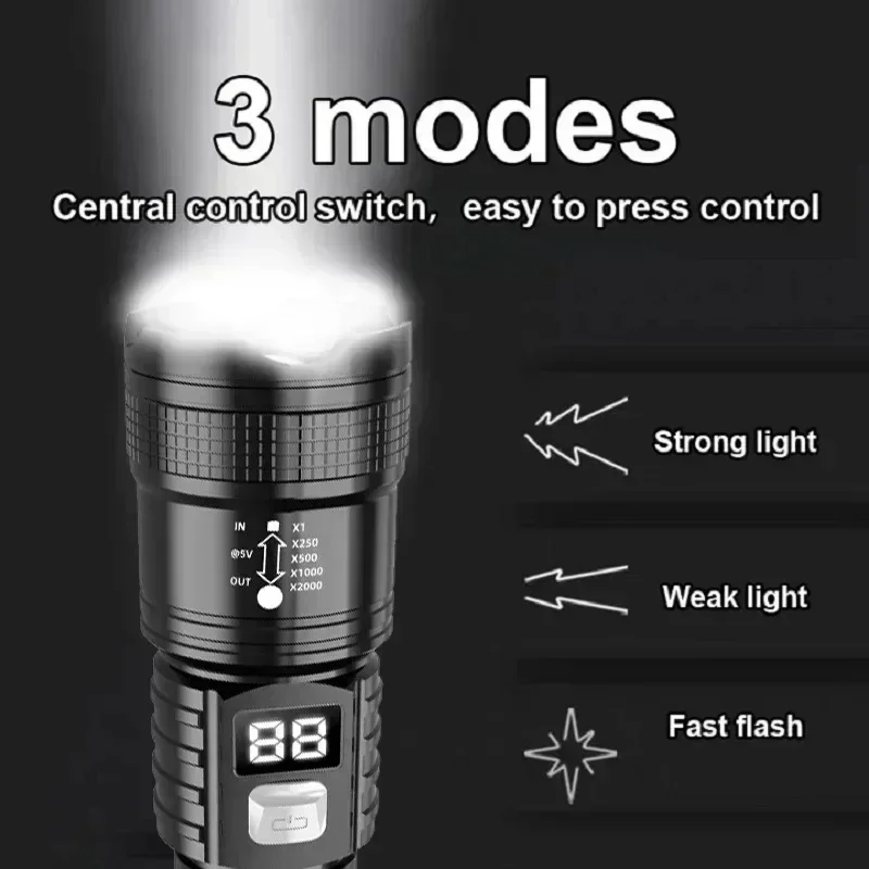 P50 High Brightness Flashlight - огляд і ціна Outdoor Lighting House