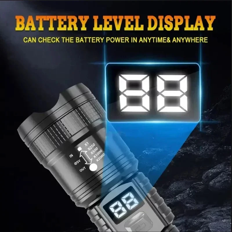 P50 High Brightness Flashlight - огляд і ціна Outdoor Lighting House