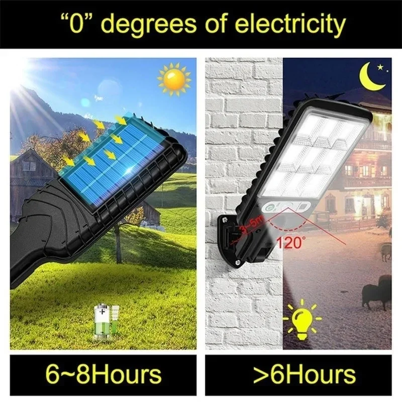 Powerful LED Solar Outdoor Cou - огляд і ціна Outdoor Lighting Wall