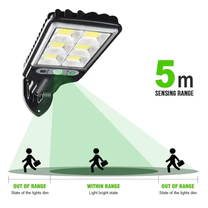 Powerful LED Solar Outdoor Cou - огляд і ціна Outdoor Lighting Wall