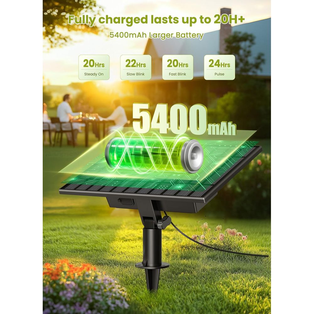 Outdoor Waterproof String Ligh - огляд і ціна String Light Bistro