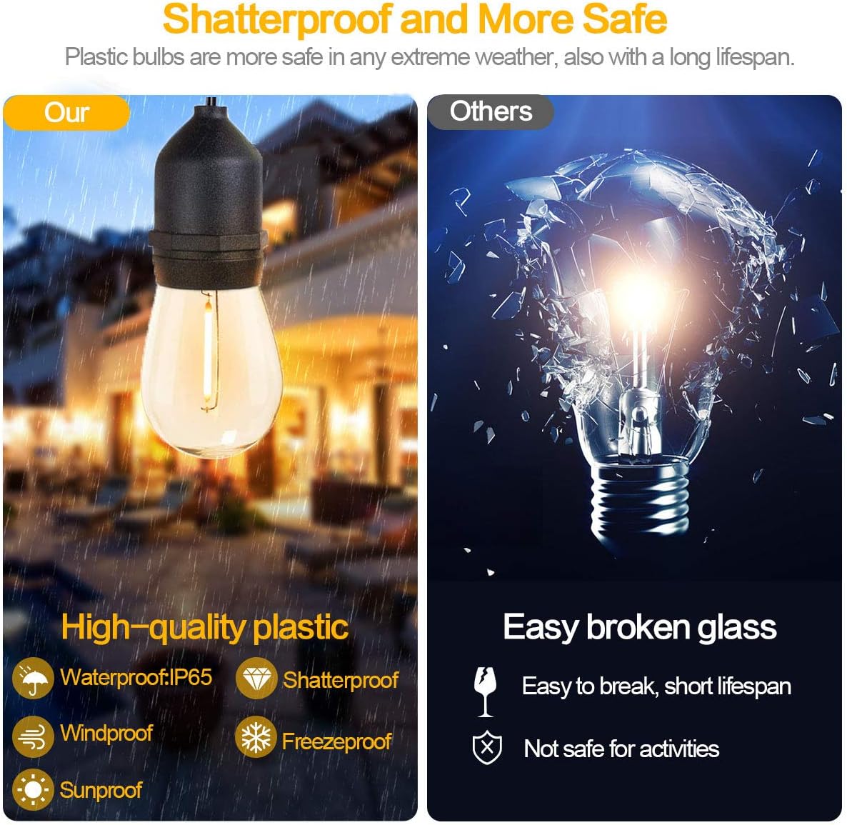 100FT Outdoor String Lights, 3 - огляд і ціна Outdoor Lighting Socket