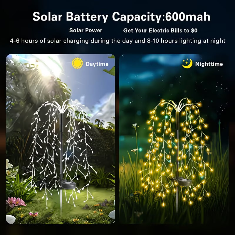 LED Wire String Fairy Light So - огляд і ціна Wired Pathway Light