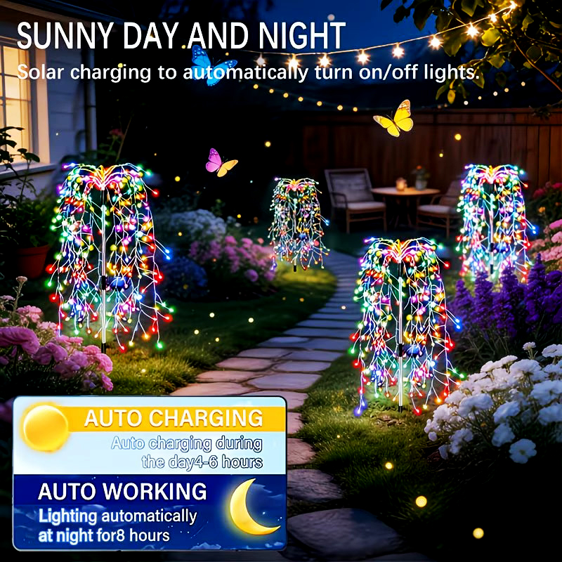 LED Wire String Fairy Light So - огляд і ціна Wired Pathway Light