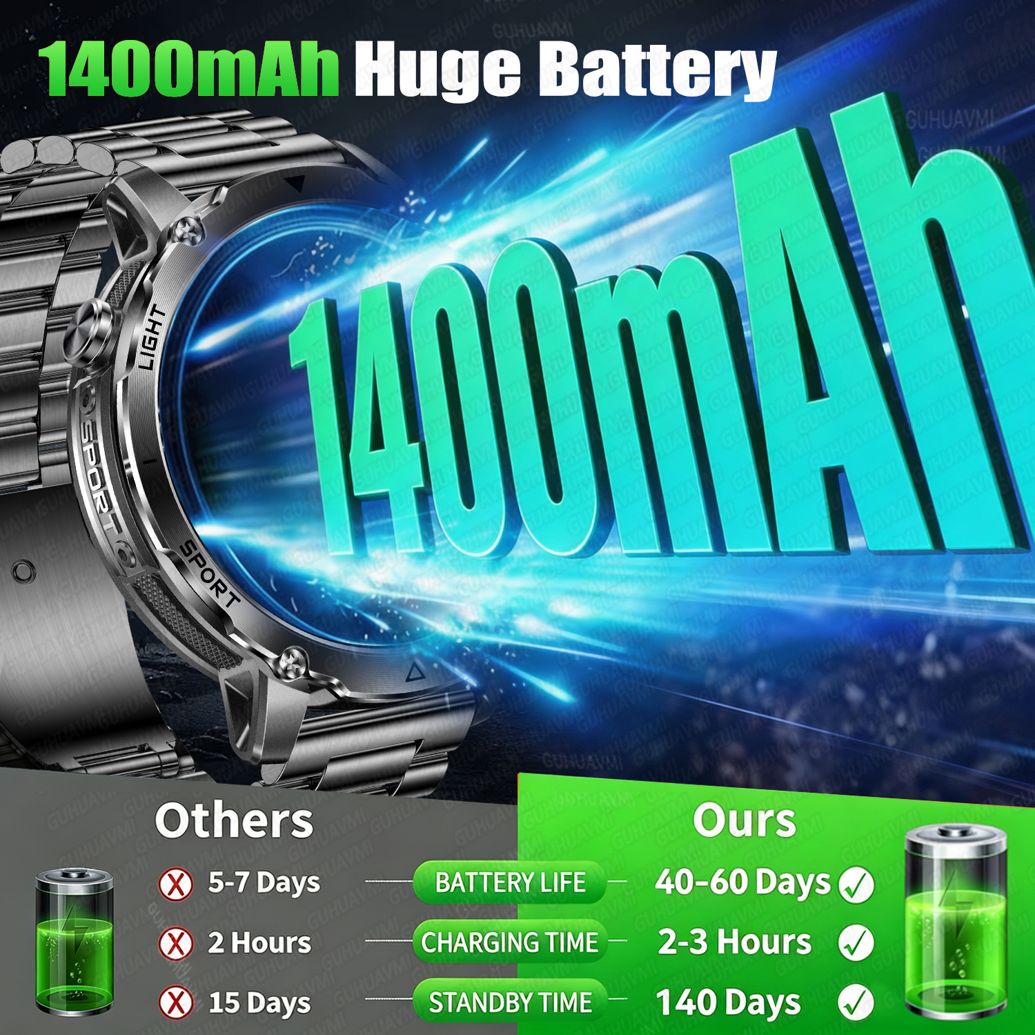 2026 New Military Smart Watch  - огляд і ціна Wired Pathway Light