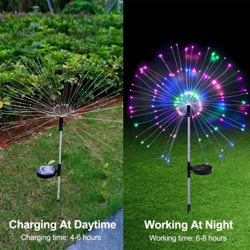 Solar Firework Lamp Copper Wir - огляд і ціна Wired Pathway Light