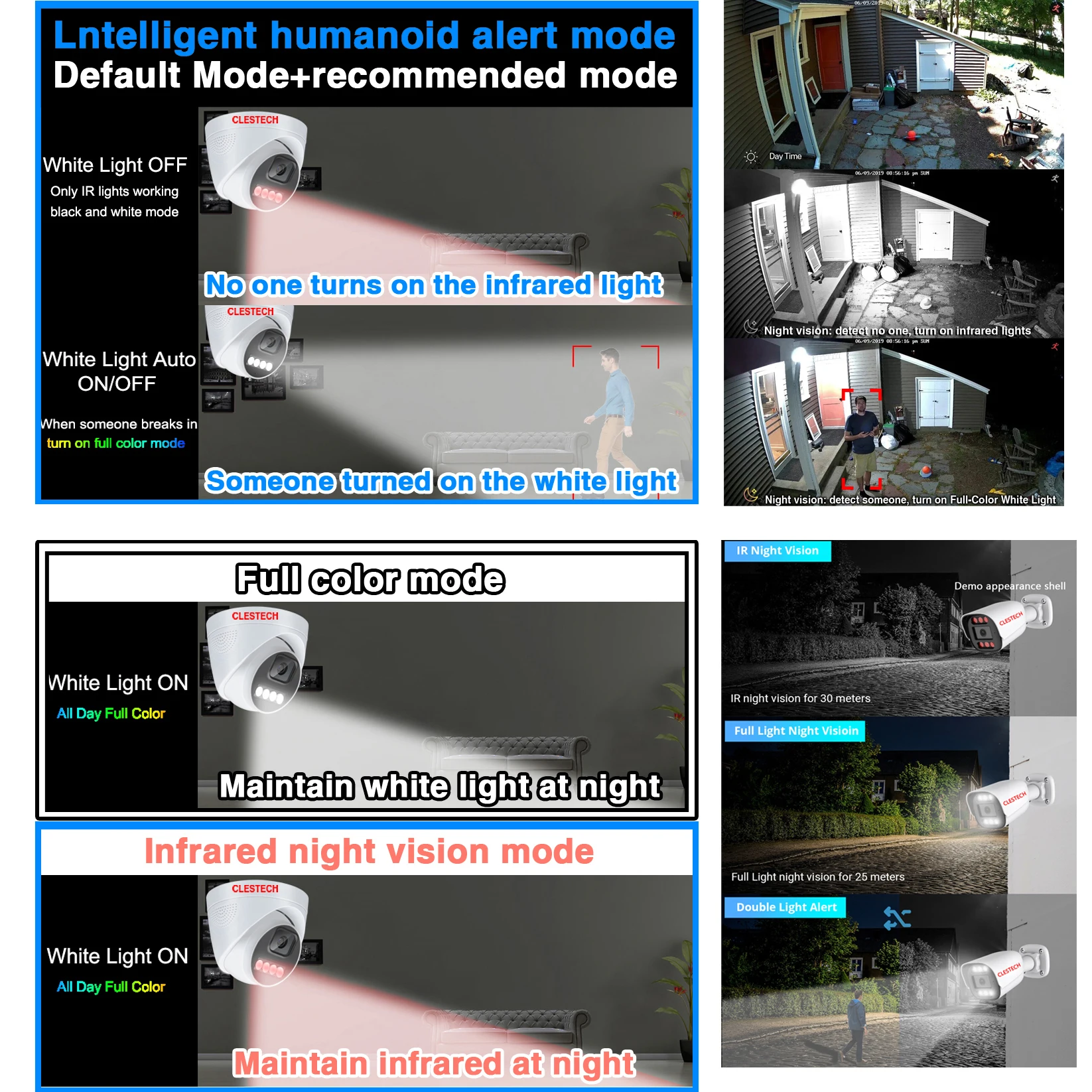 AI Audio IP POE Camera 5MP 4MP - огляд і ціна Outdoor Lighting No Electricity