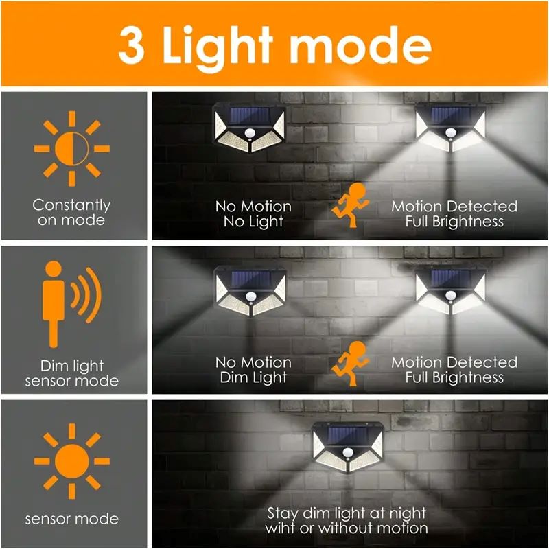 100LED Outdoor Solar Garden Li - огляд і ціна Outdoor Lighting Wall