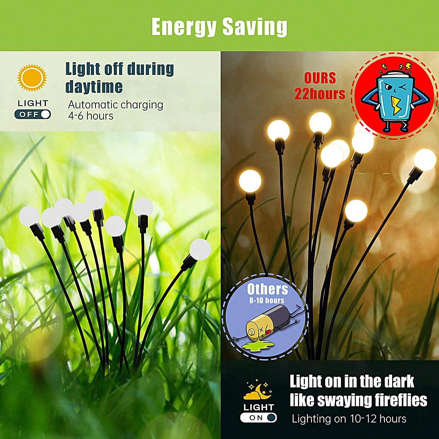 8 LED Swaying Solar Firefly Ga - огляд і ціна Wired Pathway Light
