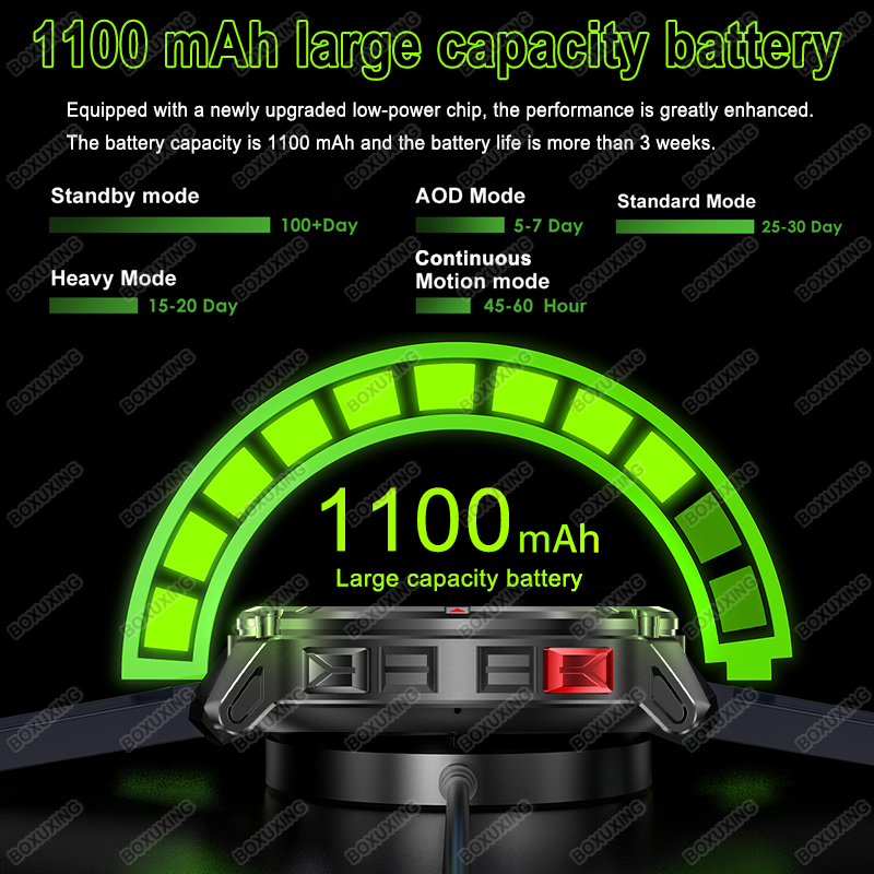 2026 New T-Rex 3 Ultra 1100mAh - огляд і ціна Wired Pathway Light