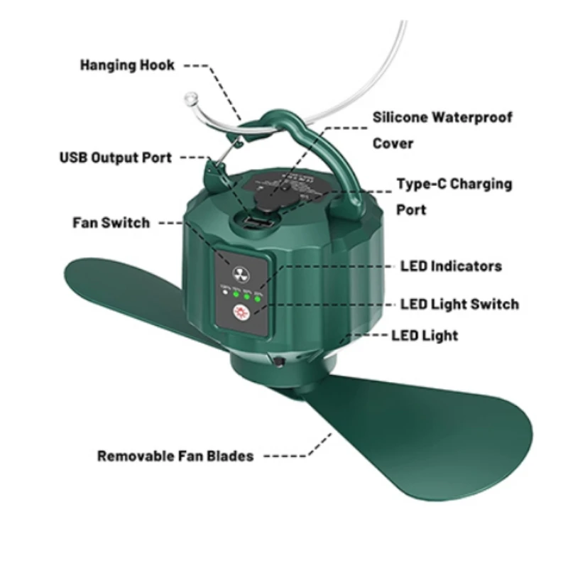 High Power Led Tent Ceiling Fa - огляд і ціна Outdoor Lighting Remote Control