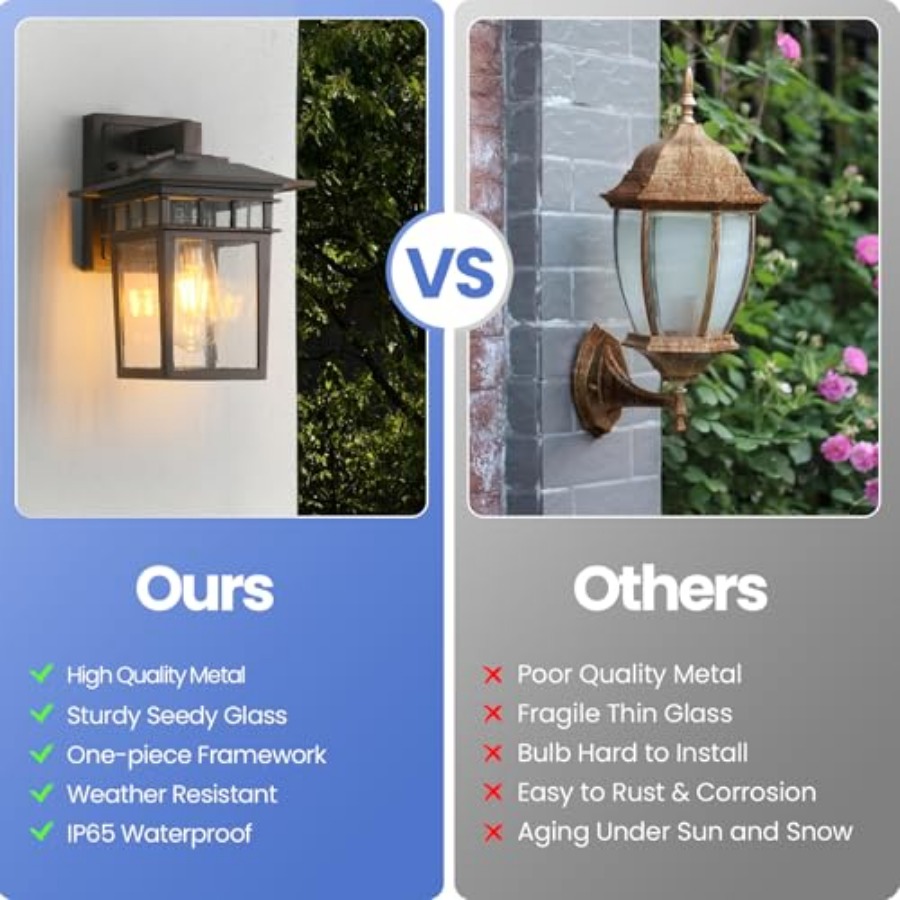 Outdoor Lightg Fixtures Wall M - огляд і ціна Outdoor Lighting Wall
