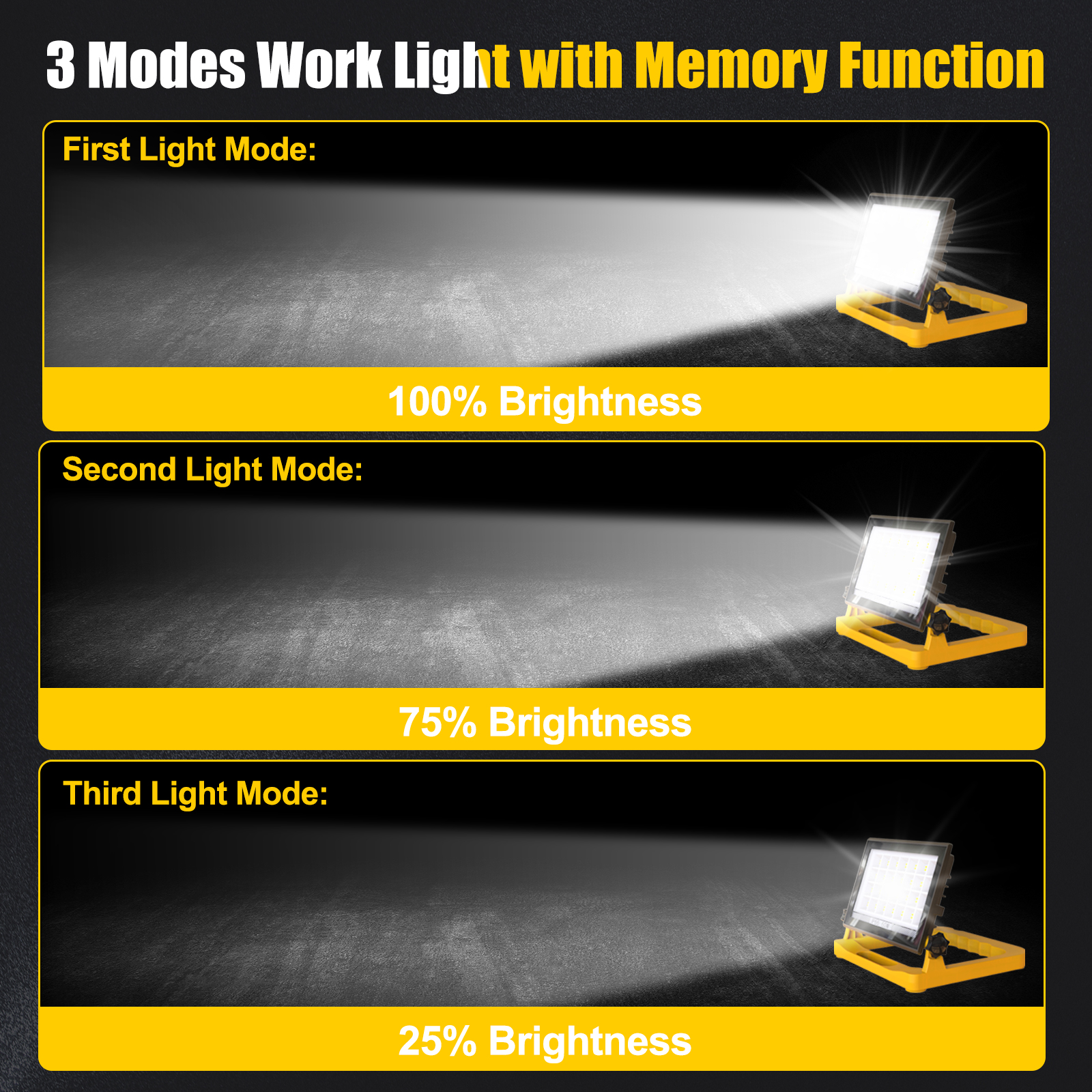 60W 5400LM Folding Stand Work  - огляд і ціна Outdoor Lighting Jobs