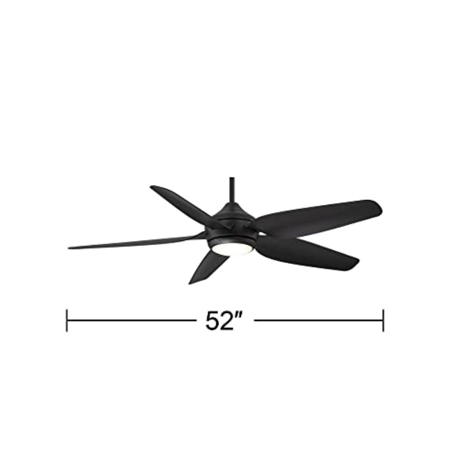 52 Del Diego Modern Industrial - огляд і ціна Outdoor Lighting Remote Control