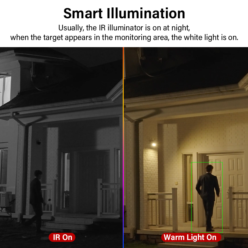 Dahua Wifi 6 5MP Full Color Ca - огляд і ціна Outdoor Lighting No Electricity