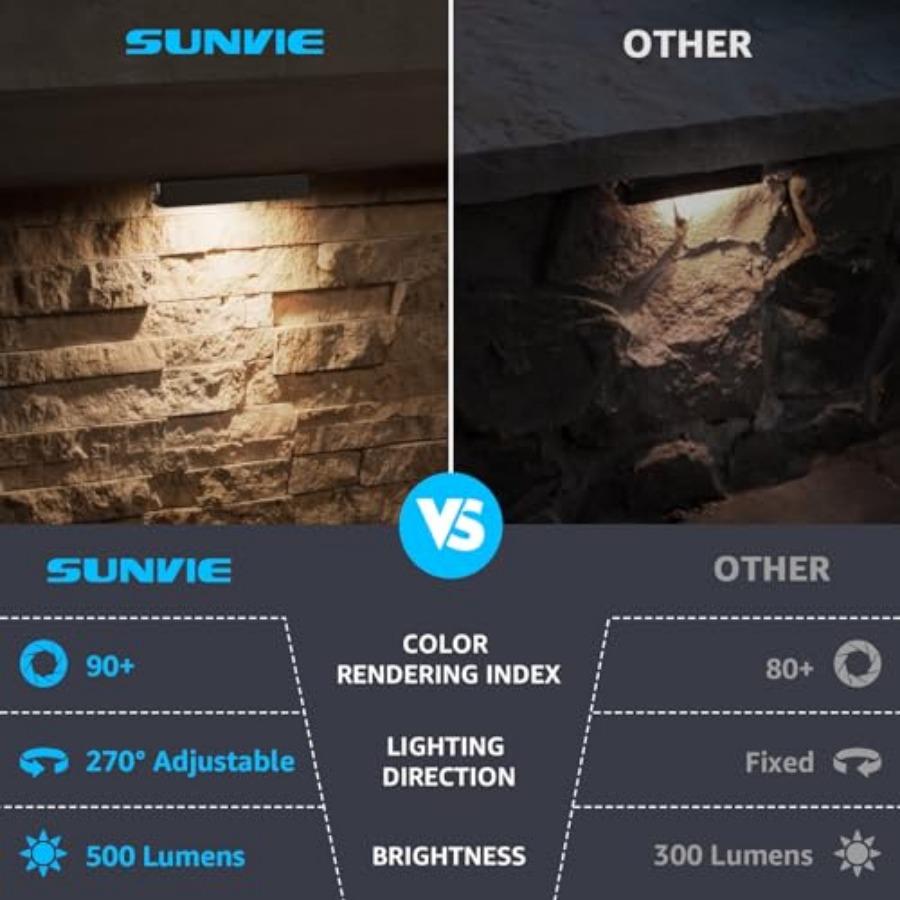 7 Inch Hardscape Lighting 5W L - огляд і ціна Outdoor Lighting For Steps