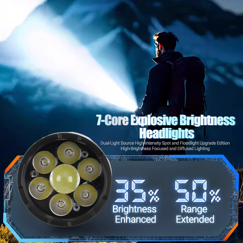 1/2PCS/A Set High Strong Power - огляд і ціна Zinc Outdoor Lighting