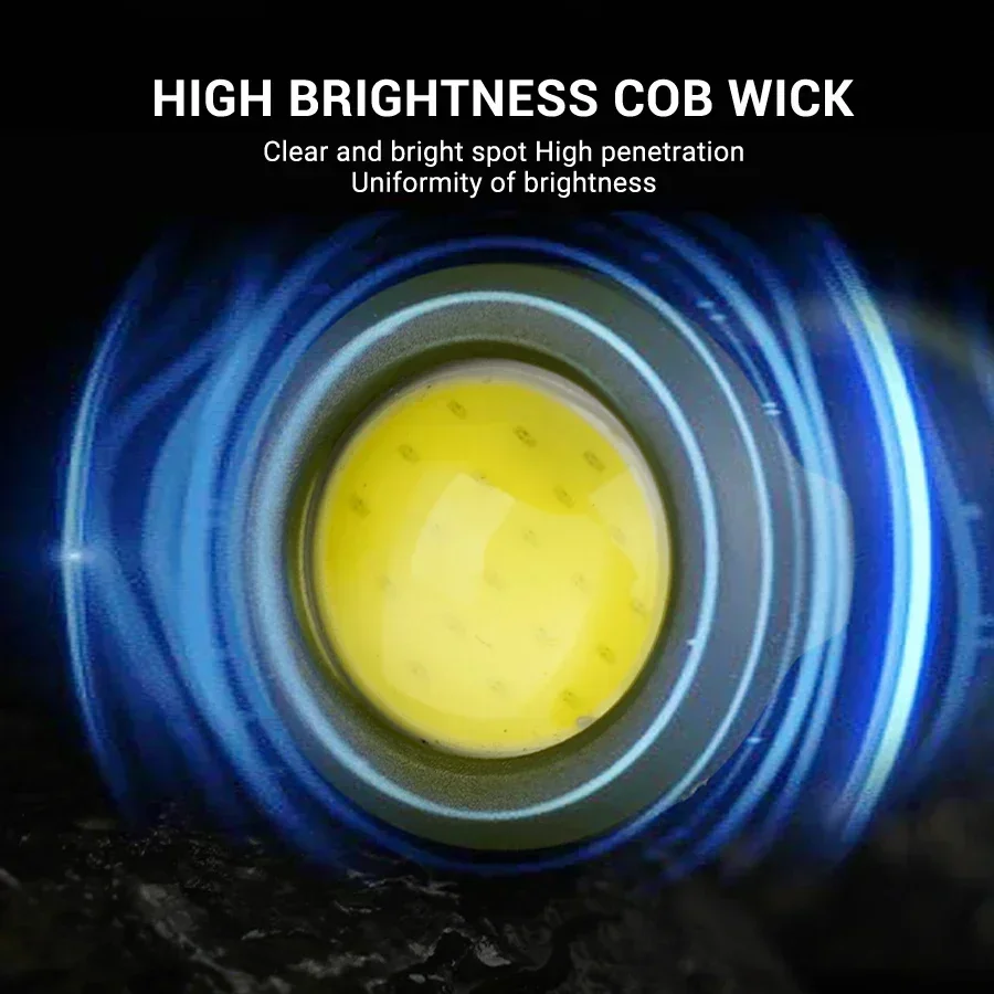 Powerful EDC LED Flashlight Ke - огляд і ціна Zinc Outdoor Lighting