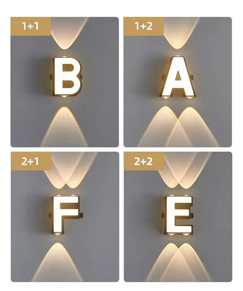 Outdoor IP65 Waterproof Wall L - огляд і ціна Outdoor Lighting Wall