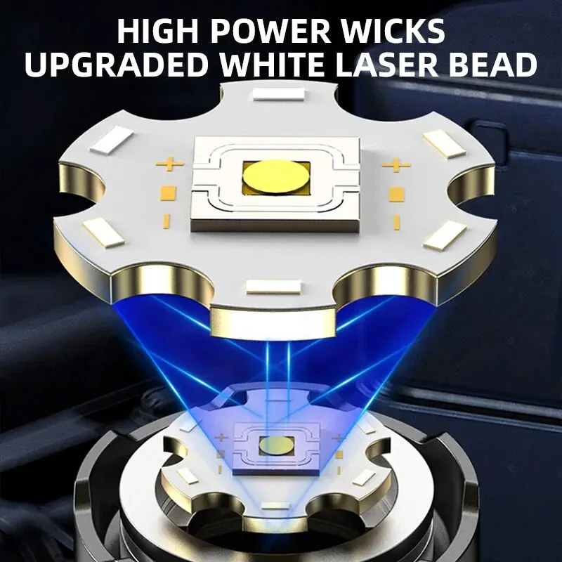 High Power XHP100 Led Flashlig - огляд і ціна Zinc Outdoor Lighting