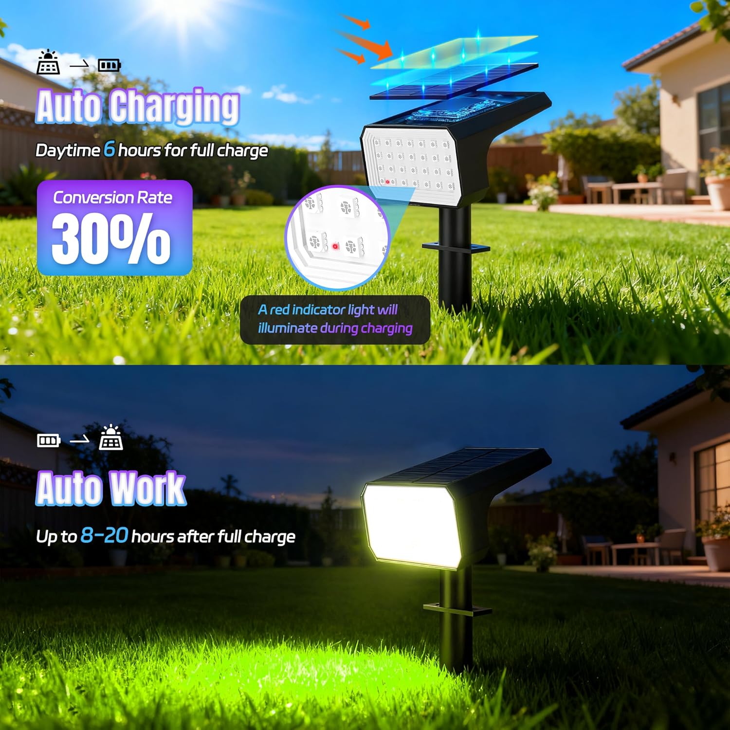 10-Pack Solar Spot Lights, 28  - огляд і ціна Outdoor Lighting Led