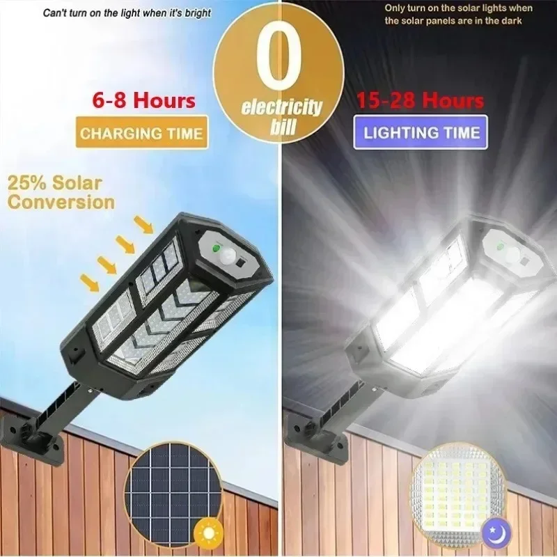 Solar LED Light Super Bright O - огляд і ціна Zinc Outdoor Lighting