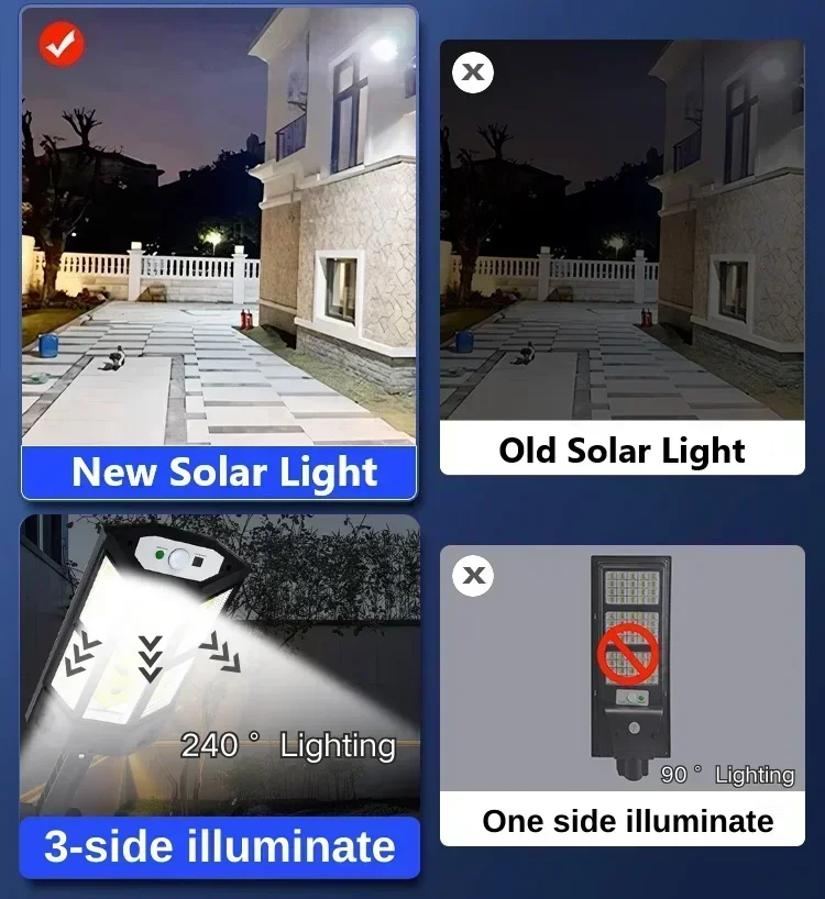Solar LED Light Super Bright O - огляд і ціна Zinc Outdoor Lighting
